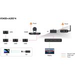Nearity Large Room Video Conferencing Bundle - Image 3