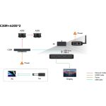 Nearity Small Room Video Conferencing Bundle - Image 2