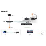 Nearity Small Room Video Conferencing Bundle - Image 3